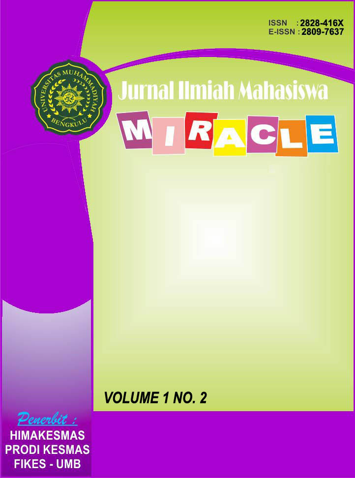 					View Vol. 1 No. 2 (2021): JURNAL ILMIAH MAHASISWA MIRACLE
				