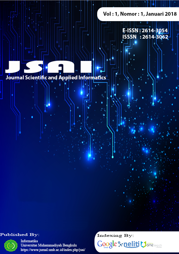 					View Vol. 1 No. 1 (2018): JSAI - Applied Informatics
				