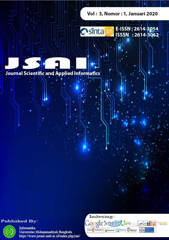 					View Vol. 3 No. 1 (2020): Jurnai Scientific and Applied Informatics
				