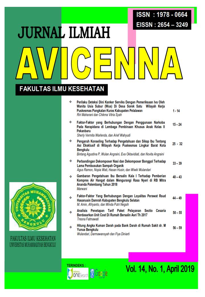 					View Vol. 14 No. 01 (2019): Jurnal Ilmiah Avicenna
				