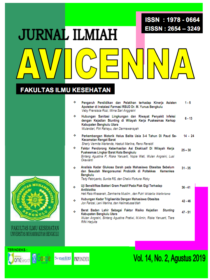 					View Vol. 14 No. 02 (2019): Jurnal Ilmiah Avicenna
				