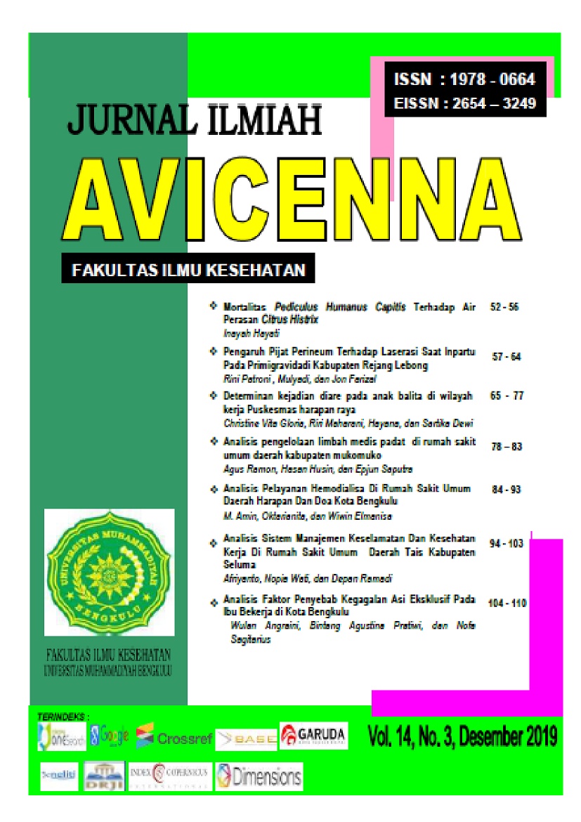 					View Vol. 14 No. 3 (2019): Jurnal Ilmiah Avicenna
				