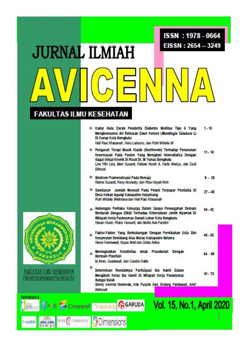 					View Vol. 15 No. 1 (2020): Jurnal Ilmiah Avicenna
				