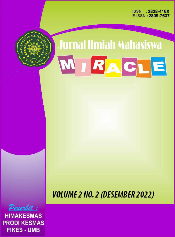 					View Vol. 2 No. 2 (2022): JURNAL ILMIAH MAHASISWA MIRACLE
				